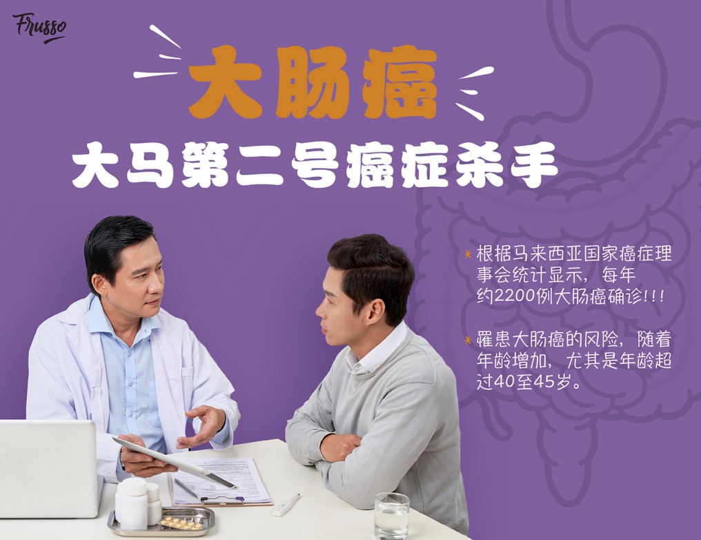 Wellous Frusso Wellous Mall - colorectal cancer increases with age