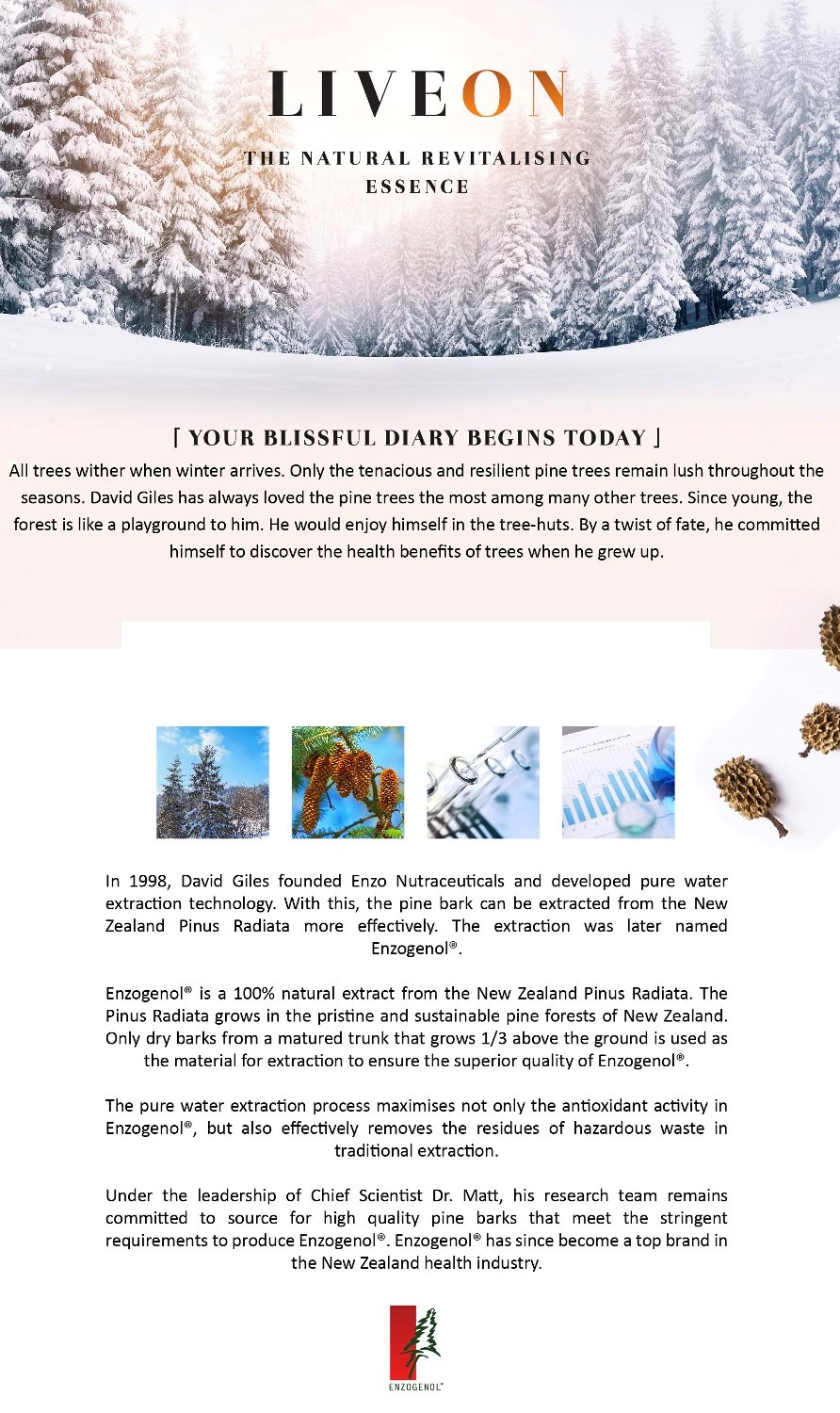 LIVEON - Anti Ageing Anti glycation 