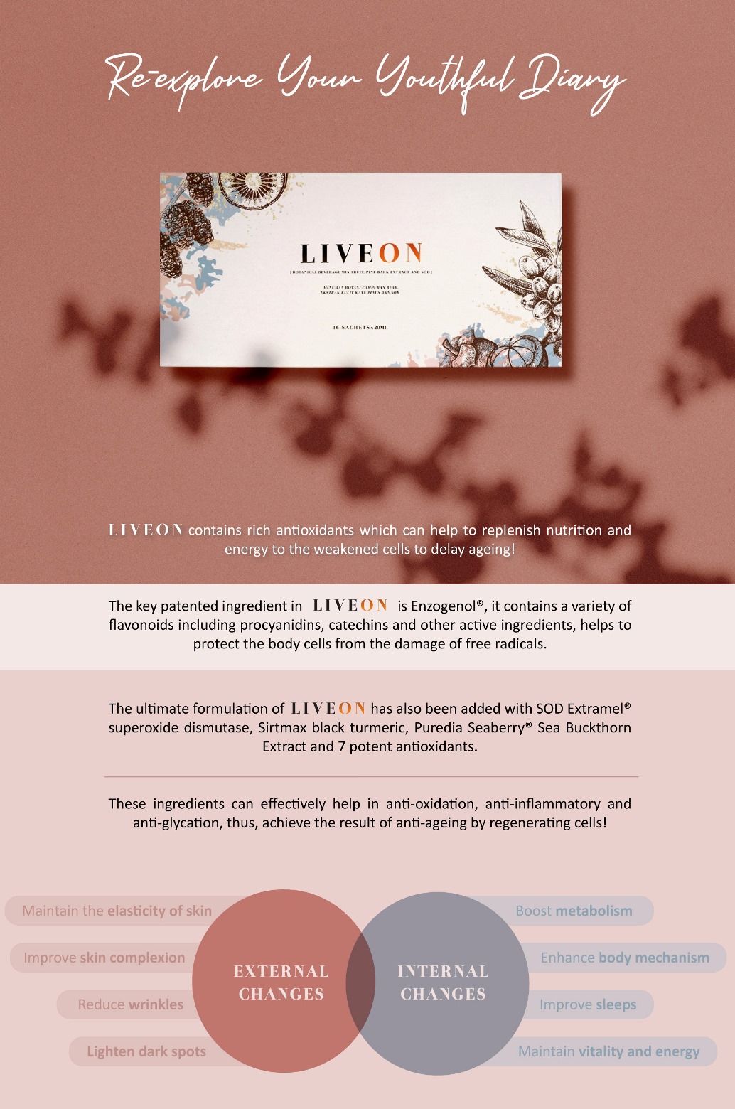 LIVEON - Re-explore your youthful diary Enzogenol