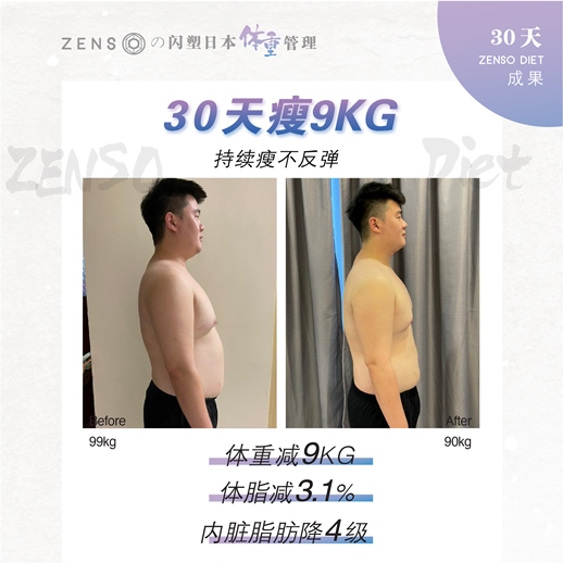 Wellous Zenso customer review Wellnessmall Malaysia Signgapore